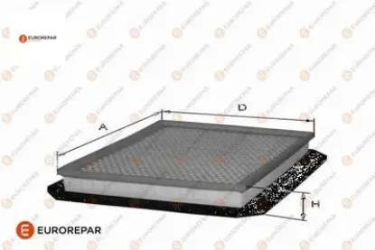 Erp hava fıltresı opel astra g h  1.7 cdtı  1.3 cdtı 2.2 dti  93192884/ 93181912/ 5834281 eurorepar 1682270480 resmi