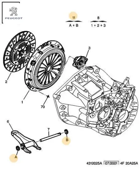 Debriyaj pımı lastık tk.s 406-expert 2.0hdı   peugeot 2109.53 resmi