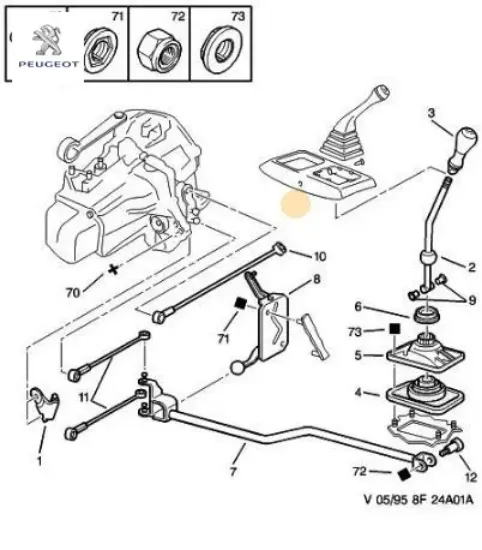 Vites kumanda çubuğu uzun   106   peugeot 2452.83 resmi
