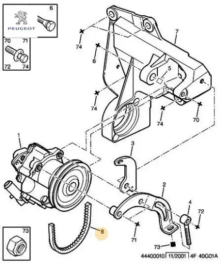 Alternatör kayışı 6pk0710   106  5750.73 peugeot 5750.St resmi