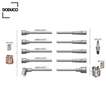 Buji kablosu r9 broadway doduco 7702247027 resmi