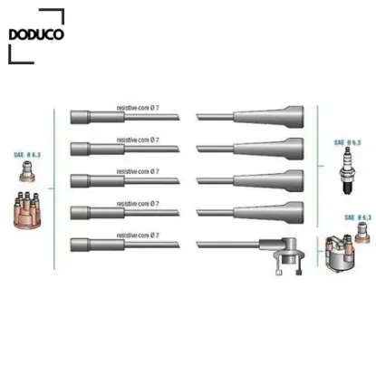 Buji kablo tk r11 tx 88-flash 1.7 88-92 -r21 1.7 f2n doduco 7700742835/ 7700749517 resmi