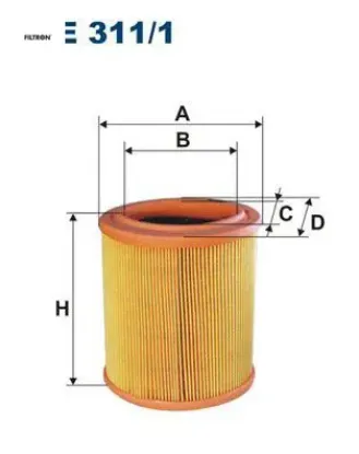 Hava filtresi partner ranch 1.4 75hp 96-09 fıltron 1444.E5/ 1444.F0 resmi