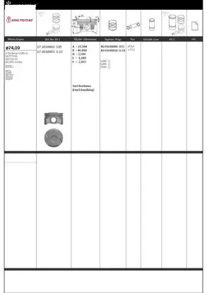 Piston segman riken seg. 0.50 74 050 üst ölçü b10xfl ecotec astra corsa ascona manta kadett 87-73435 kıng 55485624 resmi