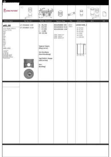 Piston segman 1. 2.Sil. 81 std 1. 2.Sil. T 4 tdi lt 35 tdi lt 28 tdi carave lle cl/gl caravelle club kıng 074107065aa resmi