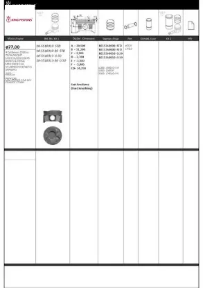 Pıston segman std 77.00mm n13 b16 f20 f30 mını n18 r55 r56 r58 r59 r60 5fw ep6 5008 308 3008 207 c3 kıng 11257601181/ 11257584117/ 0628w4 resmi