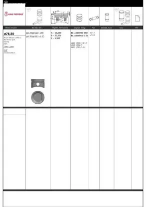 Piston kiti 1 76.5 0.50 golf polo vento/1389 cc aex kıng  resmi