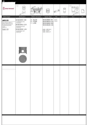 Piston kiti 1 80 std  kangoo 1.9 d 0.20 mm kısa-f8q. 630/632/662 kıng  resmi