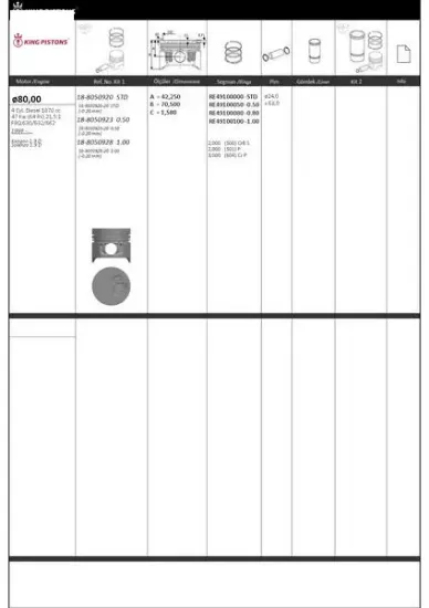 Piston kiti 1 80 1.00 kangoo 1.9 d solenza 1.9 d f8q.630/632/662 kıng  resmi