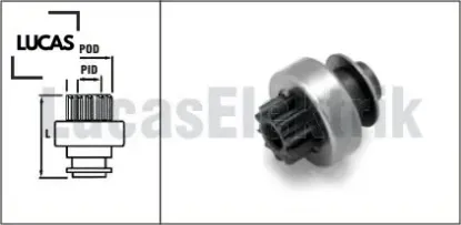 Marş dişlisi 10 diş 1209 astra f-corsa b-vectra a-b-tıgra-ascona-omega-206-307-partner- berlıngo-r9- lucas 186798/ 7701040831/ 90543810 resmi