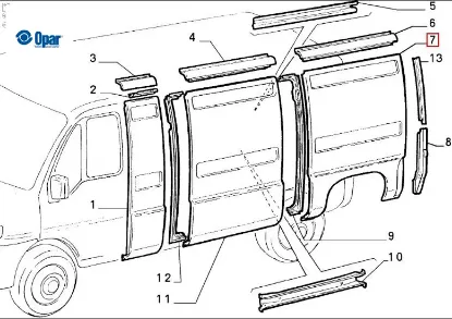 Sac,ar.yan sol(979) ducato opar  resmi