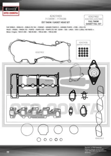 Üst takım contası skc siz subap lastikli doblo-albea-palıo-corsa c-combo c-tıgra 1.3 mtj 16v otoconta 1606245/ 1606458/ 71729499 resmi