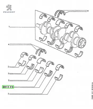 Ana yatak peugeot  resmi
