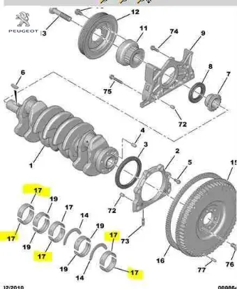 Ana yatak peugeot  resmi