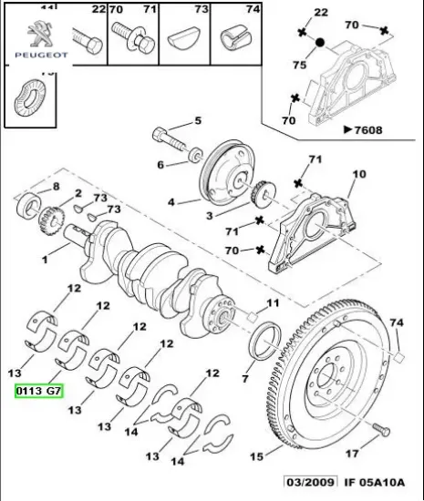 Ana yatak peugeot  resmi