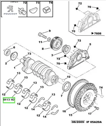 Ana yatak peugeot  resmi