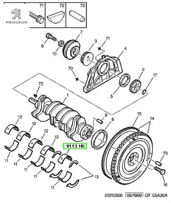 Ana yatak peugeot  resmi