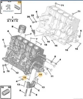 Blok kepi lastik kapilya peugeot  resmi