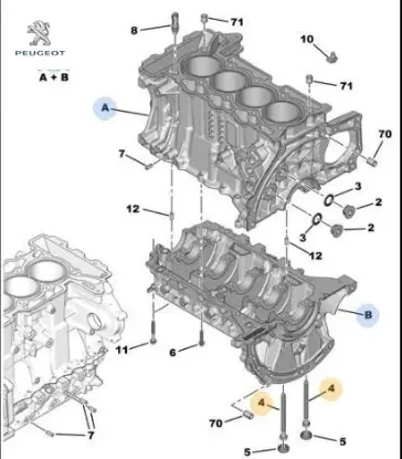 Bağlantı civatası peugeot  resmi