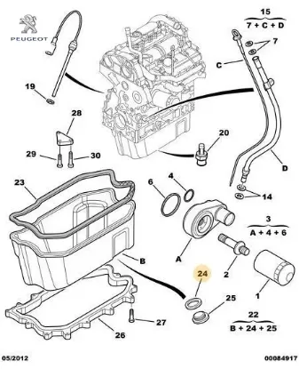 Karter tapa contası peugeot  resmi