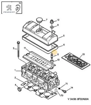 Subap kapak ara parçası peugeot  resmi