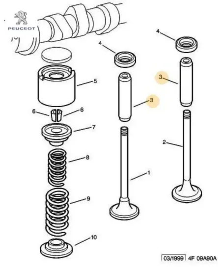 Supap kagdı s-2800 peugeot  resmi