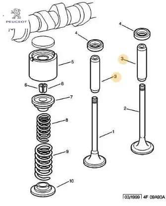 Supap kagdı s-2800 peugeot  resmi