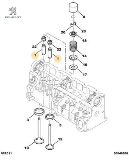 Subap gaydı dw8 peugeot  resmi