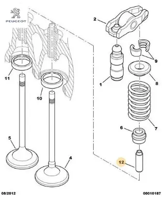 Subap gaydı peugeot  resmi
