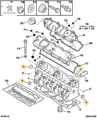 Yatak tapası peugeot  resmi