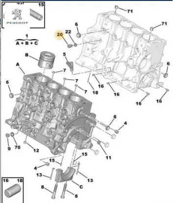Chc tapası peugeot  resmi