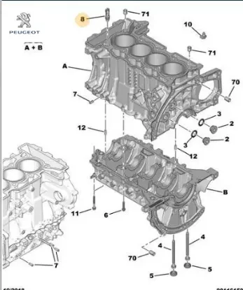 Motor blok klape peugeot  resmi