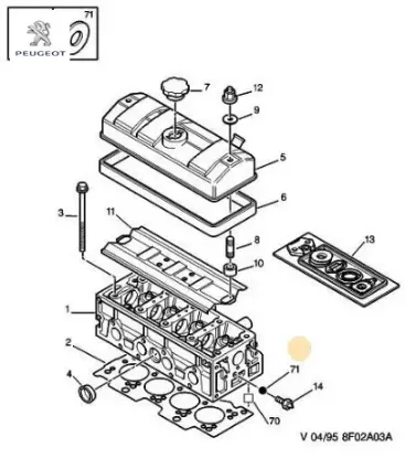 Müşür peugeot  resmi