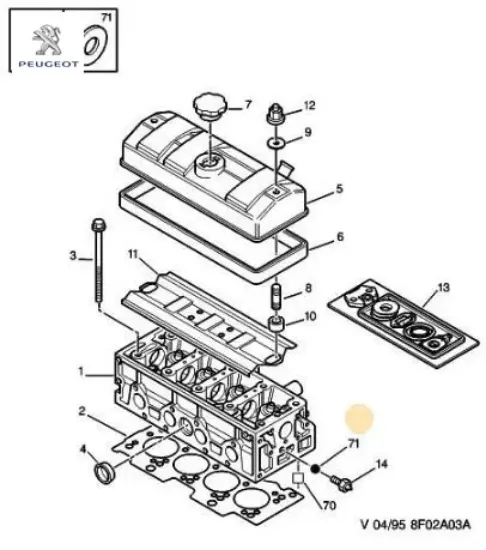 Müşür peugeot  resmi