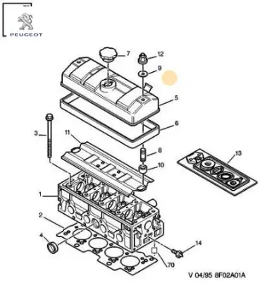 Kapak peugeot  resmi