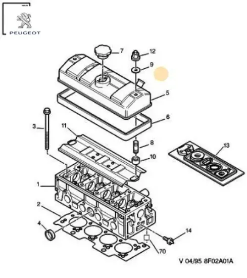 Kapak peugeot  resmi