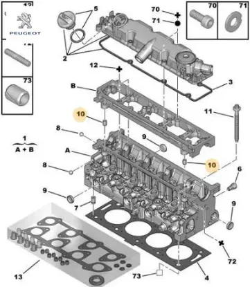 Kopl (çatl pim) peugeot  resmi