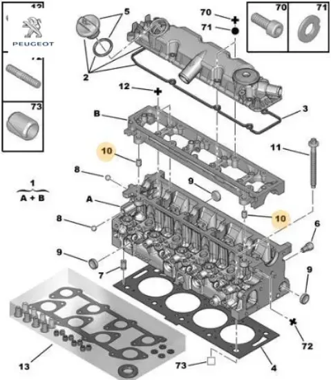 Kopl (çatl pim) peugeot  resmi