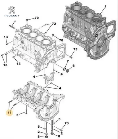 Manifold saplaması peugeot  resmi