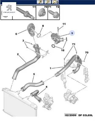 Hava dozörü peugeot  resmi