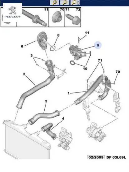 Hava dozörü peugeot  resmi