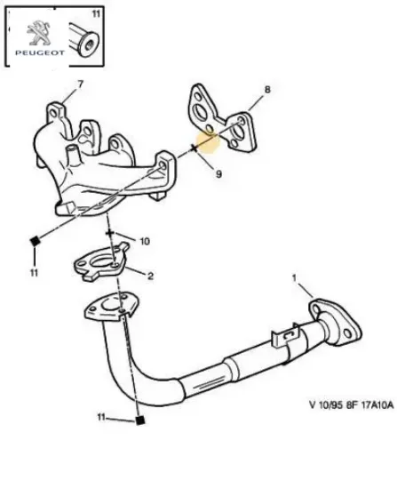 Kapak peugeot  resmi