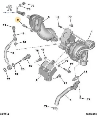Vıda peugeot  resmi