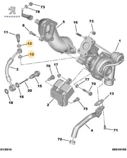 Conta peugeot  resmi