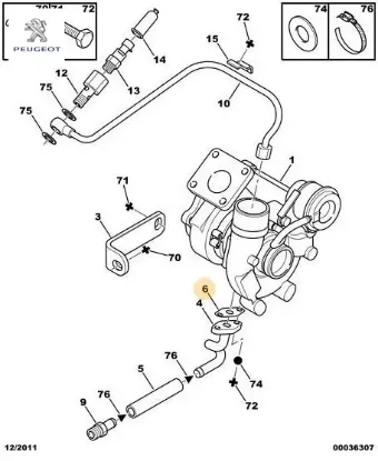 Turbo boru contası peugeot  resmi