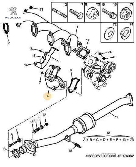 Ekzost flanşı peugeot  resmi