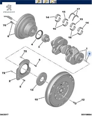 Kasnak pimi peugeot  resmi