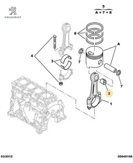 Piston kol burcu peugeot  resmi
