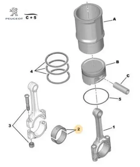 Kol yatak peugeot  resmi