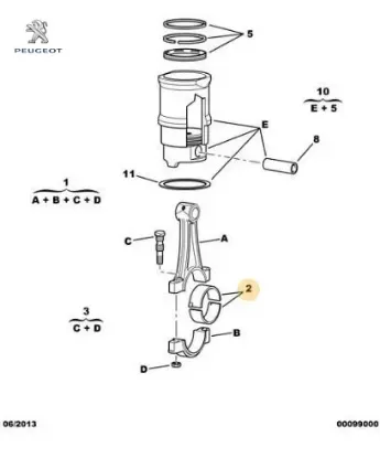 Kol yatak peugeot  resmi